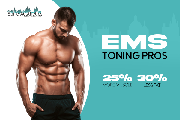 Benefits of EMS Toning Treatment to build leg muscle High Wycombe